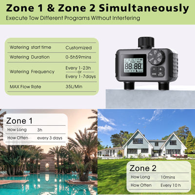 Controlador de Riego Automático Dual con Pantalla Grande e Inteligencia Artificial - Image 9