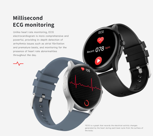 Reloj Inteligente con Monitoreo de Glucosa sin Invasión - Image 38