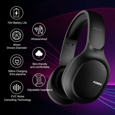 Auriculares Inalámbricos para Deportes - Image 5