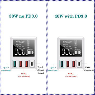 Cargador USB Múltiple de 30W - 4 Puertos Simultáneos - Image 10