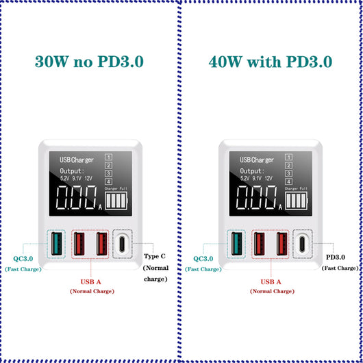 Cargador USB Múltiple de 30W - 4 Puertos Simultáneos - Image 10