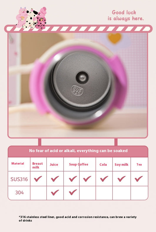 Vaso Térmico Portátil de Gran Capacidad con Pajilla para Mujeres - Image 12