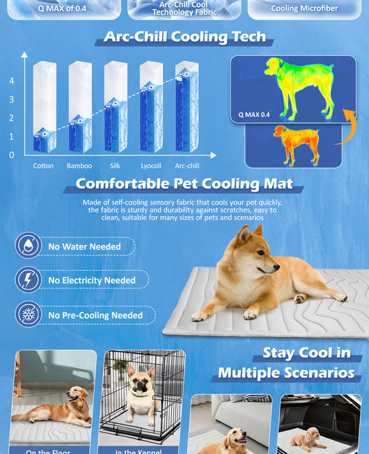 Almohadilla Refrigerante para Mascotas - Colchón Frío Verano Perros y Gatos - Image 11