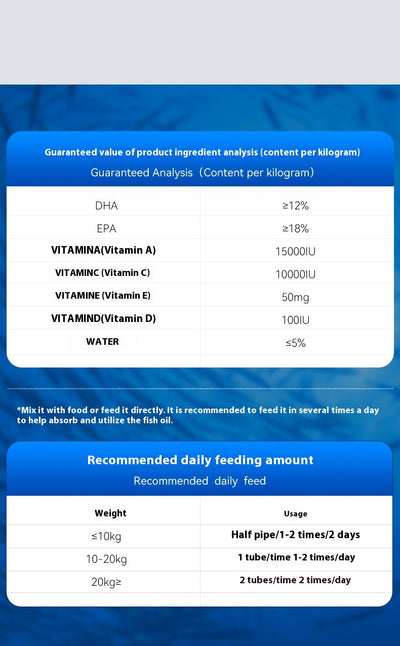 Aceite de Pescado Profundo Noruego - Suplemento Nutricional para Perros y Gatos - Image 10