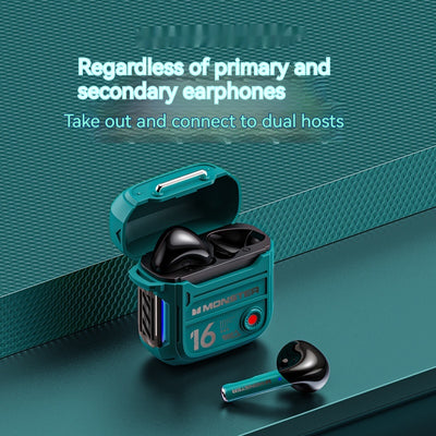 Auriculares Deportivos Bluetooth Inalámbricos Semi-in-ear - Image 3