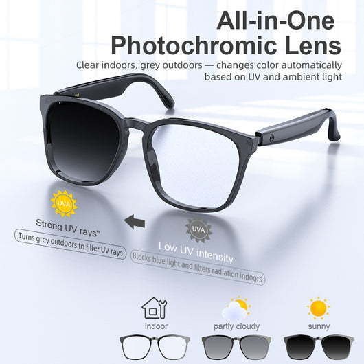 Gafas Inteligentes de Traducción con Fotocromía y Bluetooth - Image 21