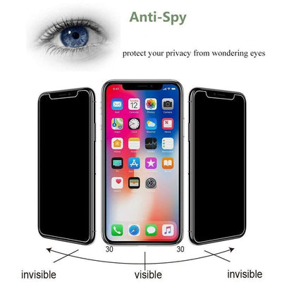 Protector de Pantalla Privado Anti-Espías - Image 4