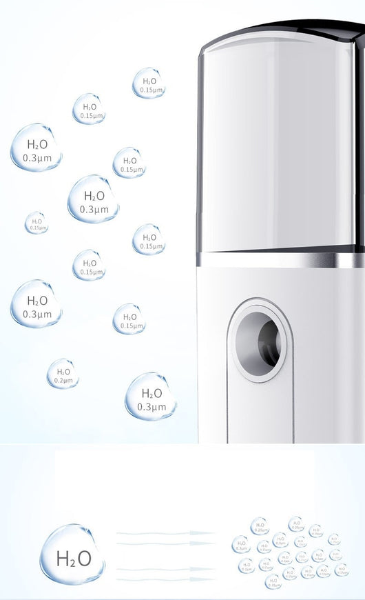 Vaporizador Facial Nano con Carga USB para Belleza Profesional - Image 6