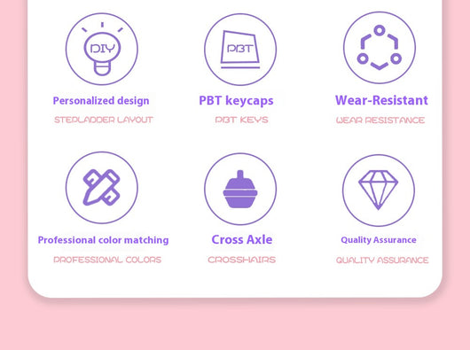 Keycap Mecánico Five-Sided Sublimación Moa - Diseño Adorable y Personalizable - Image 6