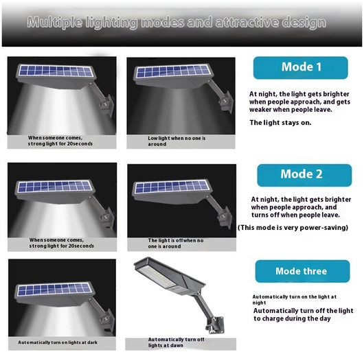 Lámpara Solar de Pared con Sensor de Movimiento para Jardín - Image 19