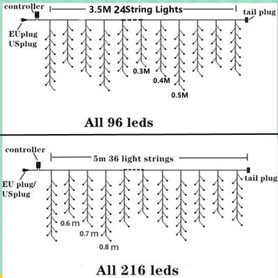 Luces Navideñas con Control Remoto - Image 9
