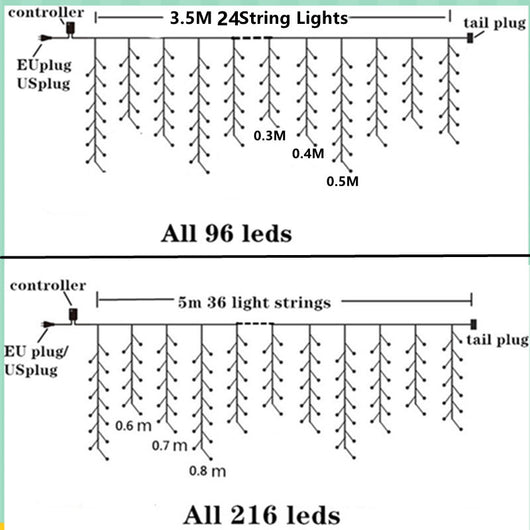 Luces Navideñas con Control Remoto - Image 9