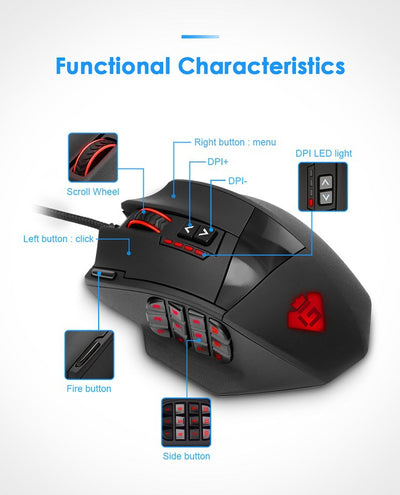 Ratón Gaming con Iluminación RGB - Image 8