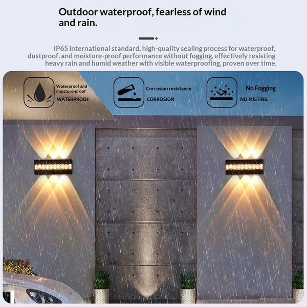 Foco de Pared Exterior Villa - Iluminación Perimetral Profesional