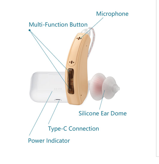 Audífono Digital Bluetooth con Diseño Personalizado - Image 10