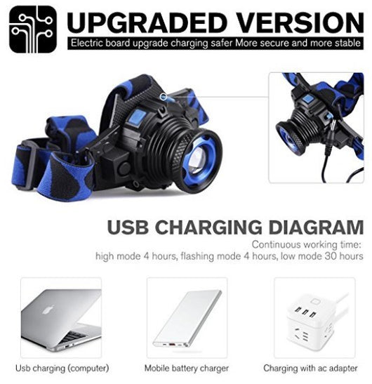 Linterna Frontal LED Recargable con Enfoque Ajustable para Camping y Ciclismo - Image 11