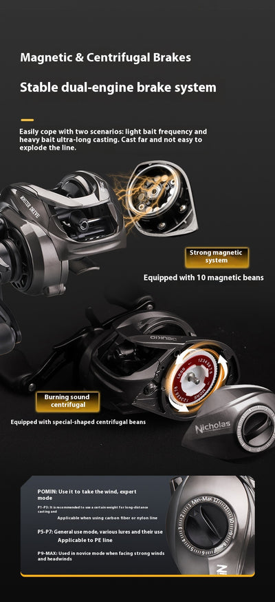 Carrete de Pesca Micro Goteo con Doble Freno - Image 12