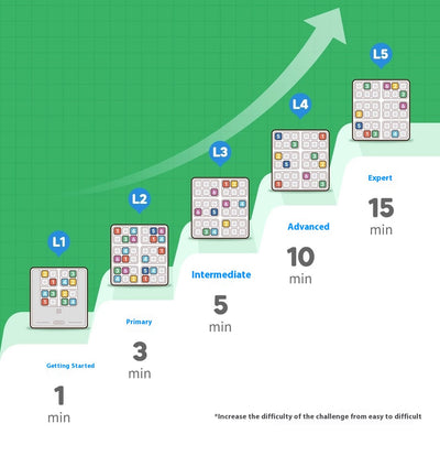 Juego de Sudoku Progresivo para Desarrollar Pensamiento Matemático - Image 20