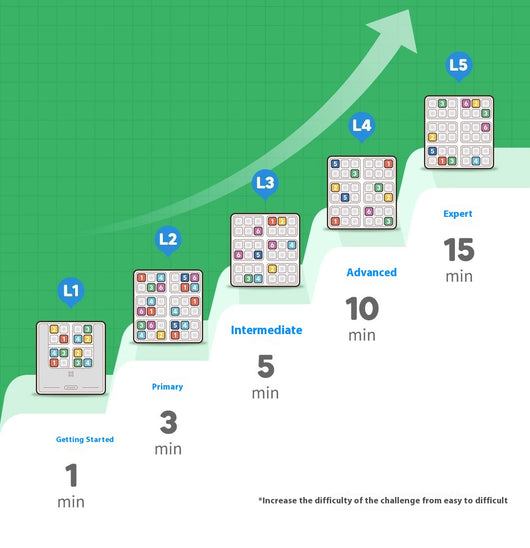 Juego de Sudoku Progresivo para Desarrollar Pensamiento Matemático - Image 20