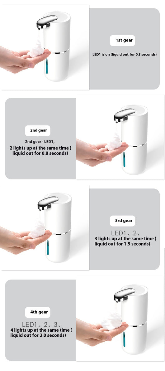 Lavador Automático de Teléfono con Espuma por Inducción Portátil - Image 7