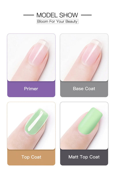 Base y Sellador Transparente para Uñas - Absorbente de Grasa y Fijador Profesional - Image 7