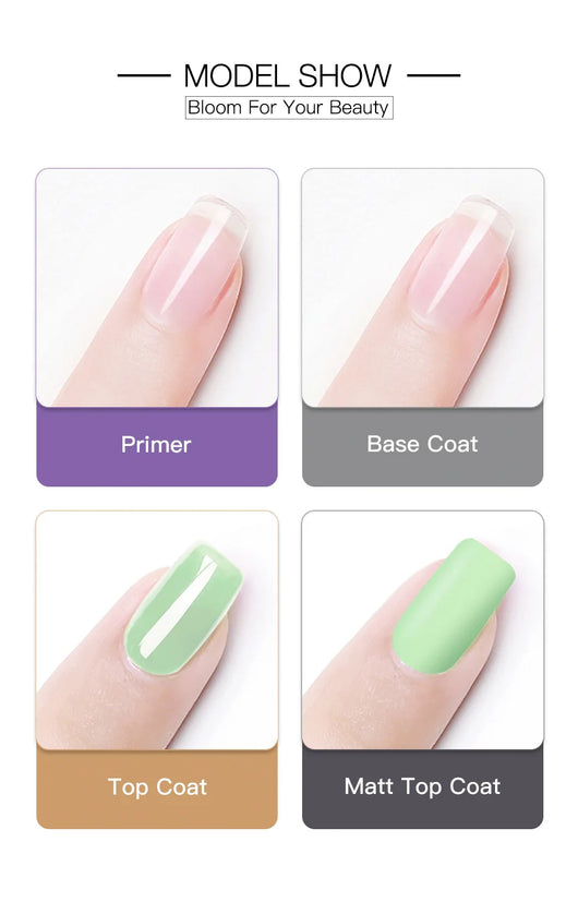 Base y Sellador Transparente para Uñas - Absorbente de Grasa y Fijador Profesional - Image 7