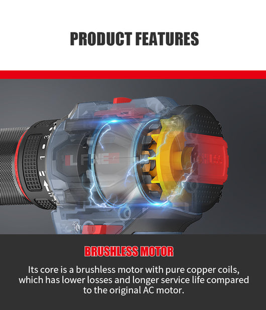 Taladro Atornillador Inalámbrico 21V Brushless con Maletín Completo - Image 13