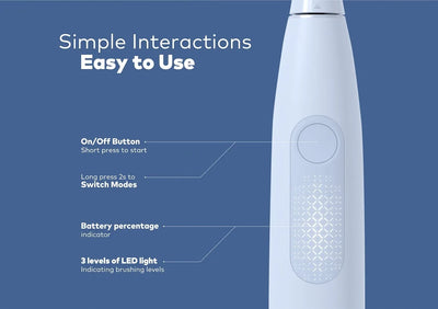 Cepillo de Dientes Eléctrico Ultrasónico IPX7 con 3 Modos y Carga Rápida - Image 12