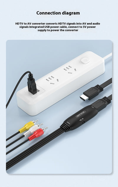 Cable Adaptador Convertidor para Monitor y Proyector - Image 21