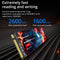 Unidad SSD M.2 NVMe para Portátiles