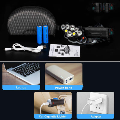 Linterna Frontal LED T6 Recargable USB - Impermeable para Camping y Pesca - Image 11