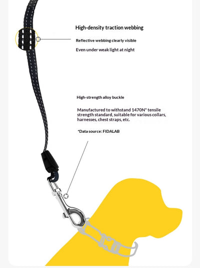 Correa Retráctil Automática Anti-Jalones para Perros - Image 10