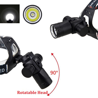 Linterna Frontal de Buceo LED Recargable - Luz Submarina Potente - Image 14