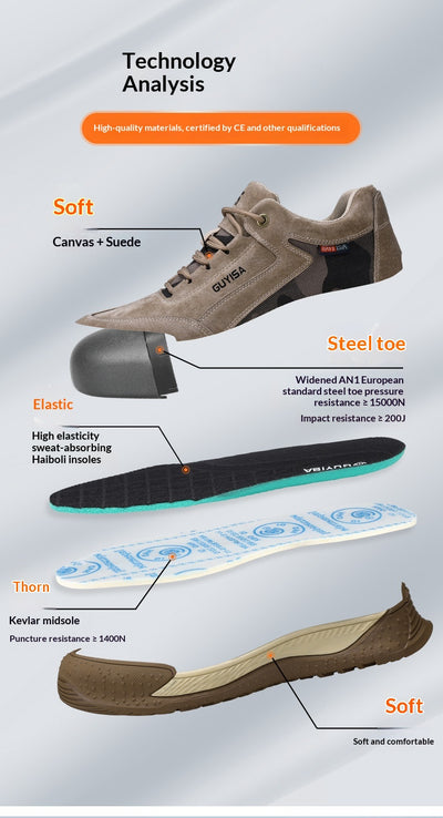 Botas de Seguridad para Hombre con Puntera de Acero - Image 11