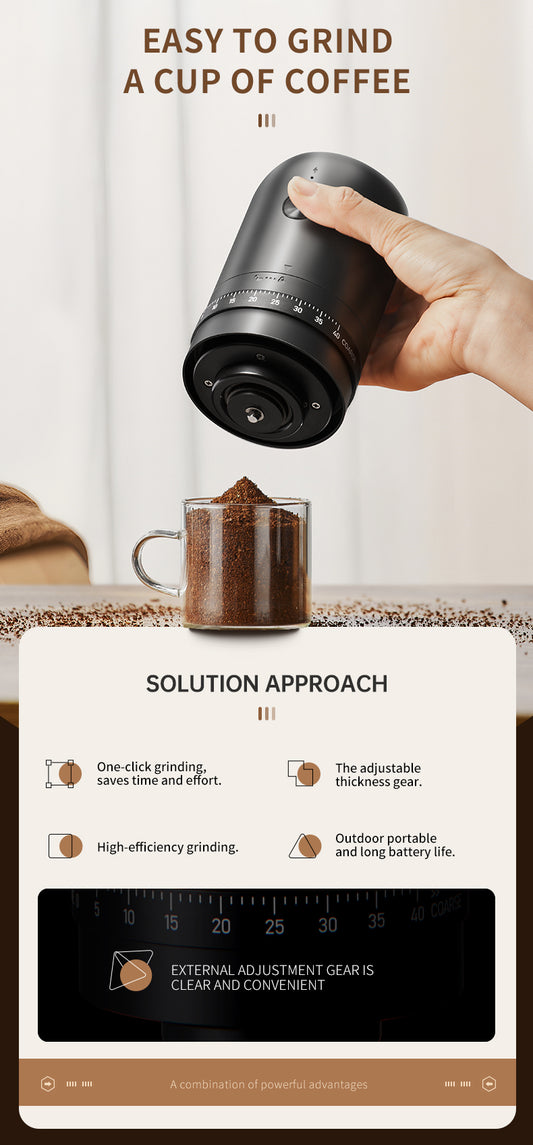 Molinillo de Café Eléctrico Recargable con Ajuste de Precisión