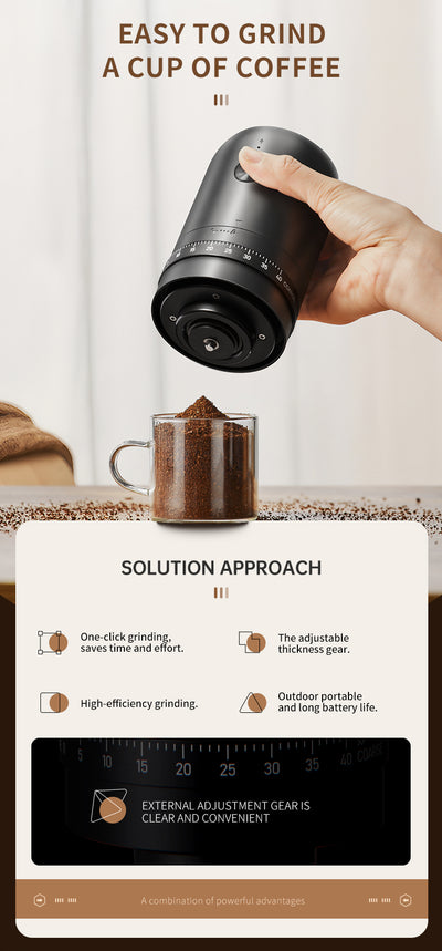 Molinillo de Café Eléctrico Recargable con Ajuste de Precisión