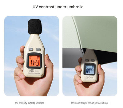 Paraguas Automático Plegable Grande - Protección Dual Sol y Lluvia - Image 20