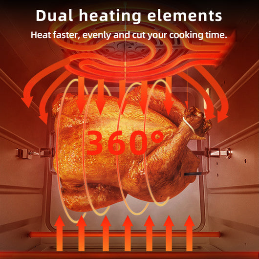 Horno de Aire con Doble Calefacción en Acero Inoxidable - Image 11
