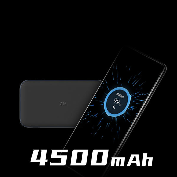 Router Portátil 5G WiFi 6 con Tarjeta SIM