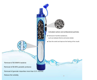 Filtro de Agua Portátil para Senderismo y Emergencias - Image 15