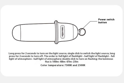 Linterna Portátil LED para Camping y Tienda de Campaña - Image 10