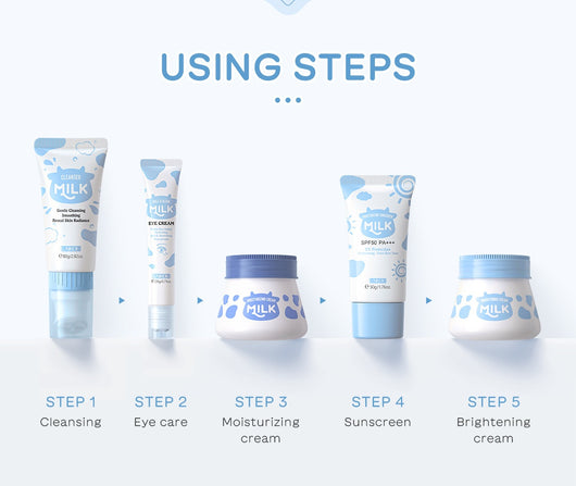 Set de 5 Productos Hidratantes con Leche para el Cuidado Facial - Image 14