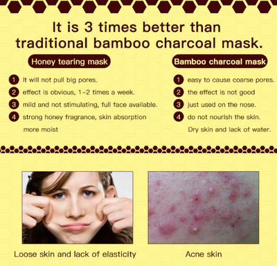 Mascarilla Exfoliante de Miel - Image 6