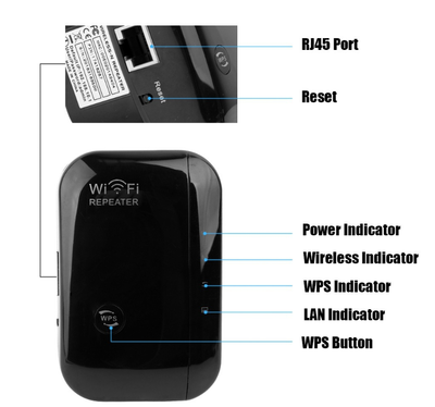 Amplificador de Señal WiFi de Largo Alcance - Image 9