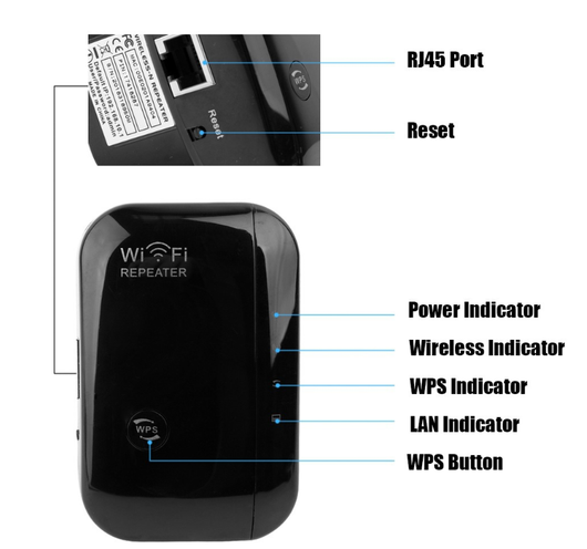 Amplificador de Señal WiFi de Largo Alcance - Image 9