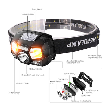 Linterna Frontal LED Recargable USB para Correr - Image 16