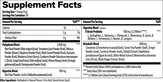 Goiteia Reds Superfood 4.23 Oz (120g) - Tekeno