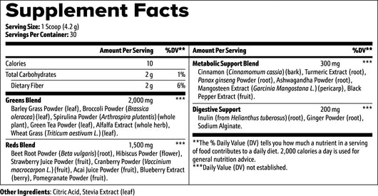 Goiteia Greens Superfood 4.44 Oz (126 g) - Tekeno