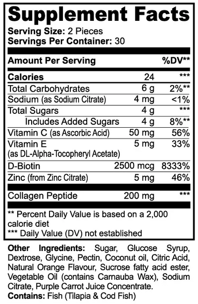 Goiteia Collagen Gummies (Adult) 60 gummies - Tekeno