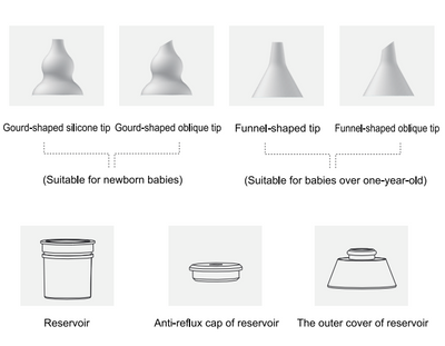 Aspirador Nasal Eléctrico para Bebés y Recién Nacidos - Image 9